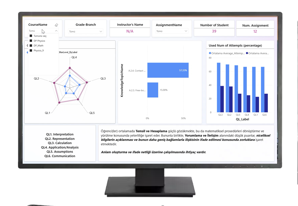 Explorín analitik ve değerlendirme paneli